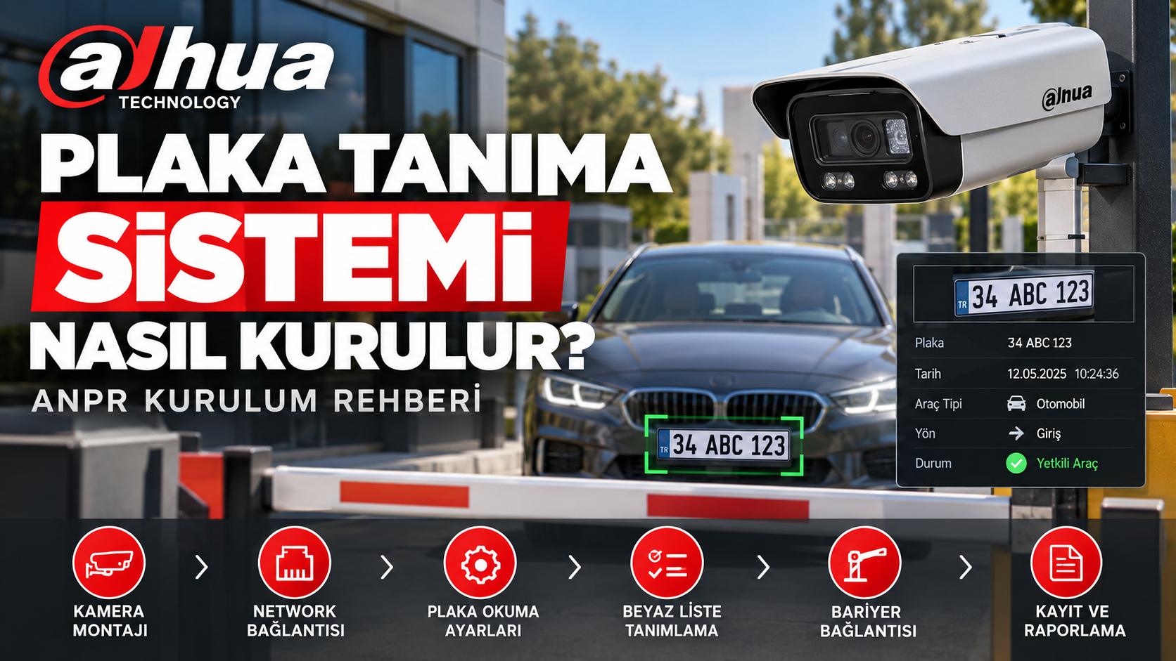 Dahua Plaka Tanıma Sistemi Nasıl Kurulur? ANPR Kurulum Rehberi